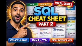 SQL Cheat Sheet Part 2 Advanced Queries Joins CTEs Explained in 10 Minutes