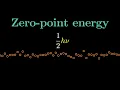 The origin of a bizarre quantum phenomenon
