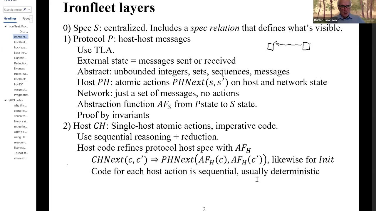 6.826 Fall 2020 Lecture 17: Distributed systems, IronFleet
