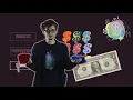 Computation and Representation