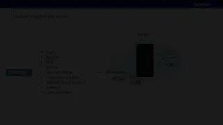 Web Services Consuming SOAP services