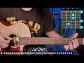Mile Tum - Vismay Patel | Guitar Lesson | Plucking & Chords | (Strumming)
