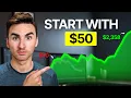 Futures Trading Explained For Beginners in 5 Minutes