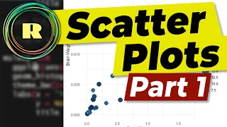 How to use ggplot to create beautiful scatter plots This is an R programming for beginners