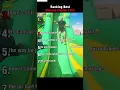 Lagu Rangschikking van de beste mislukte springkussens #tiktok #usa #bouncycastle #funnyshorts