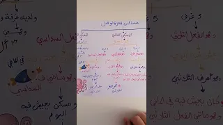 مساكن همزة الوصل مسكن الافعال ومسكن الحروف 