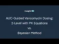 Deciding Between Vancomycin Monitoring Approaches