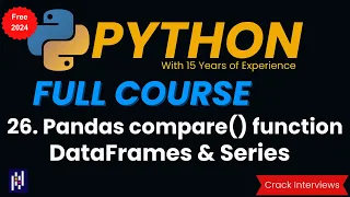 Pandas compare function in Python pandas DataFrame compare