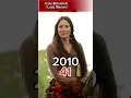 Download Lagu Robin Hood 2010 vs 2024 #RobinHood #ThenAndNow #MovieCast #Hollywood #RussellCrowe #movie #Shorts