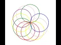 Drawing Circles with Random colours using Python
