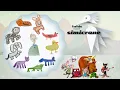 Brown Bear Brown Bear What Do You See Made by kids