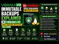 Immutable Backups Explained in Veeam v13 Linux Hardened Repository Full Guide
