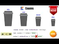 Enums Kotlin Fundamentals Tutorial - Part 24