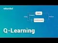 Q Learning Explained Reinforcement Learning Using Python Q Learning in AI Edureka