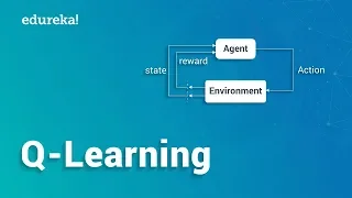 Q Learning Explained Reinforcement Learning Using Python Q Learning in AI Edureka