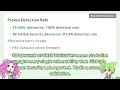 sisakulint SAST for GitHub Actions 52 Rules 38 Auto-Fix Taint Tracking Engine