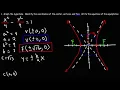 A2 lesson 10 Hyperbolas