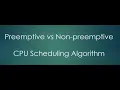 CPU Schedulin Algorithms Part II Preemptive vs Non preemptive CPU Scheduling Algorithm