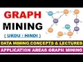 Graph mining in data mining tutorial graph mining introduction