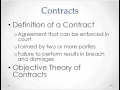 Business Law Introduction to Contracts