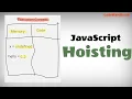 Variable Hoisting in JavaScript in 2 min