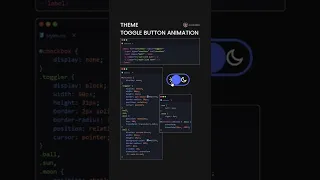 CSS Theme Button Toggle Animation Toggle Switch HTML CSS