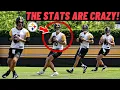 Pittsburgh Steelers Training Camp Player STATS Revealed Will Howard Over Aaron Rodgers Allar