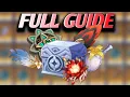 Genshin Impact FULL ARTIFACT GUIDE 2025