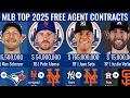 Top MLB 2025 Free Agents Signings Biggest Contract with New Teams 765M New Record