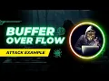 Hacking Demystified Unveiling a Real-World Buffer Overflow Exploit