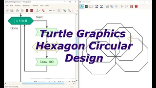 Turtle Graphics Hexagone Circular Design Flowgorithm Flowchart Easy Coding Visually