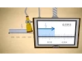 Pre-Algebra 18 - Converting Fractions to Decimal Numbers
