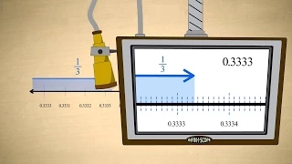 Pre-Algebra 18 - Converting Fractions to Decimal Numbers