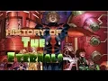 History of The Eternals