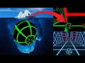 The Slope Iceberg Explained