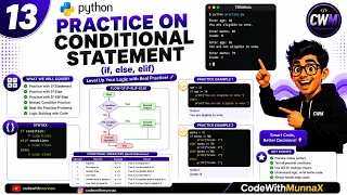 13 Python Conditional Statement Practice Questions If Else Elif Practice in Python