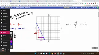 Slope WorkSheet - 6