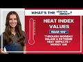 Advisory for dangerous heat continues across the Charlotte area