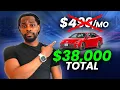 Finding the Best Auto Loans