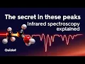 Introduction to Infrared Spectroscopy IR Bond Vibrations and Wavenumbers Explained