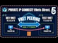 Azure VNet Peering Step-by-Step Architecture