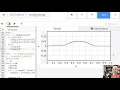 The Wave Equation and Finite Difference Method for a String in Python