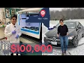 How Much I Earn as a Biomedical Engineer in USA
