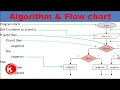 Algorithm Pseudo Code and Flow Chart