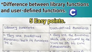 Difference between Built-in functions and User-defined functions in HINDI