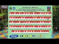 Download Lagu SISWA-SISWI DI TERIMA DI PERGURUAN TINGGI NEGERI JALUR SNBP TAHUN 2025 | SMAN 8 BEKASI