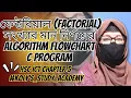 flowchart C-Program HSC ICT-chapter 5