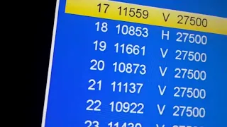 تردد قناة فري موسيقى على نايل سات 2022 