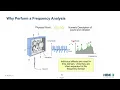 Introduction To Frequency Analysis