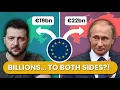 Download Lagu Why Europe Still Funds Putin’s War - And the Plan to Fix It